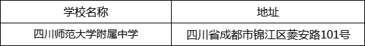 成都市四川師范大學附屬中學地址在哪里？