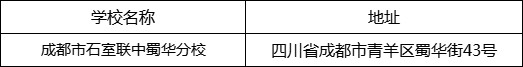 成都市石室聯(lián)中蜀華分校地址在哪里？