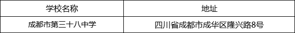 成都市第三十八中學(xué)地址在哪里？