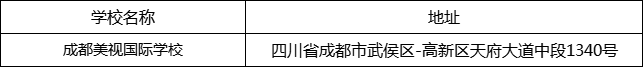 成都市成都美視國際學校地址在哪里？