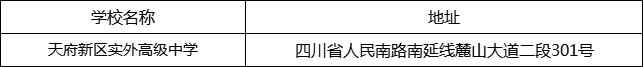 成都市天府新區(qū)實(shí)外高級(jí)中學(xué)地址在哪里？