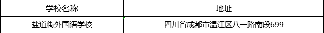 成都市鹽道街外國(guó)語(yǔ)學(xué)校地址在哪里？
