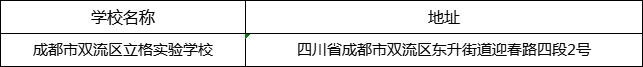 成都市雙流區(qū)立格實(shí)驗(yàn)學(xué)校地址在哪里？