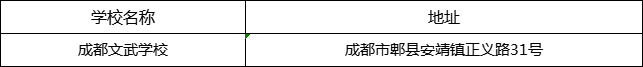成都市成都文武學(xué)校地址在哪里？