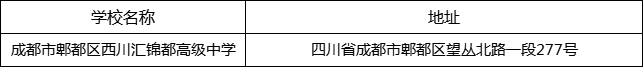 成都市郫都區(qū)西川匯錦都高級中學(xué)地址在哪里？