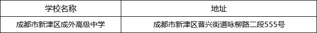 成都市新津區(qū)成外高級中學(xué)地址在哪里？