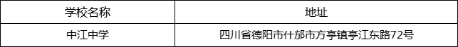 德陽市中江中學地址在哪里？