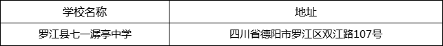 德陽市羅江縣七一潺亭中學(xué)地址在哪里？