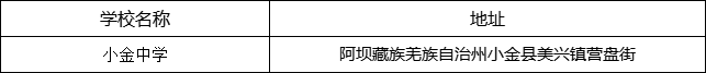 阿壩州?小金中學(xué)地址在哪里？