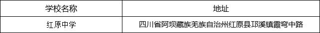 阿壩州紅原中學地址在哪里？