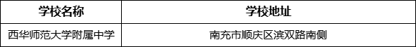 南充市西華師范大學(xué)附屬中學(xué)學(xué)校地址在哪里？