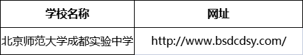 成都市北京師范大學(xué)成都實驗中學(xué)網(wǎng)址是什么？