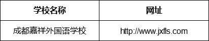 成都市成都嘉祥外國語學(xué)校網(wǎng)址是什么？