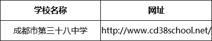 成都市第三十八中學(xué)網(wǎng)址是什么？