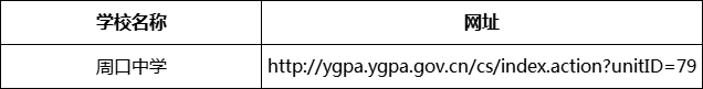南充市周口中學網(wǎng)址是什么？