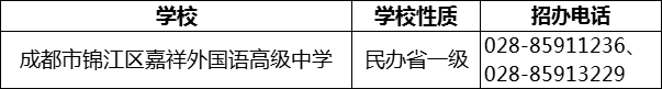 2024年成都市錦江區(qū)嘉祥外國語高級(jí)中學(xué)招辦電話是多少？