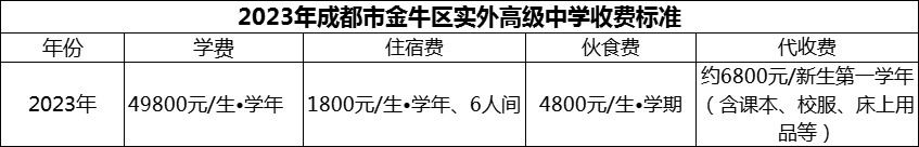 2024年成都市金牛區(qū)實(shí)外高級中學(xué)學(xué)費(fèi)多少錢？