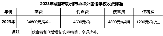 2024年成都市彭州市嘉祥外國(guó)語(yǔ)學(xué)校學(xué)費(fèi)多少錢(qián)？