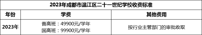 2024年成都市溫江區(qū)二十一世紀(jì)學(xué)校學(xué)費(fèi)多少錢？