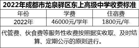 2024年成都市龍泉驛區(qū)東上高級(jí)中學(xué)學(xué)費(fèi)多少錢？