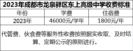 2024年成都市龍泉驛區(qū)東上高級(jí)中學(xué)學(xué)費(fèi)多少錢？