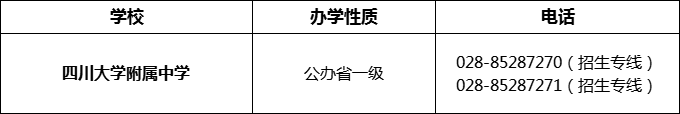 2024年成都市四川大學(xué)附屬中學(xué)招辦電話是多少？