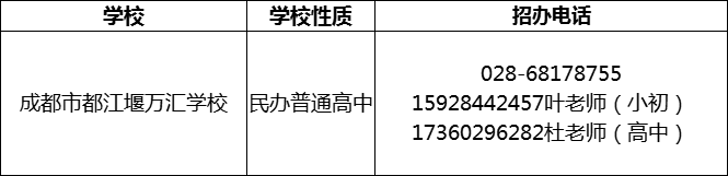 2024年成都市都江堰萬匯學(xué)校招辦電話是多少？