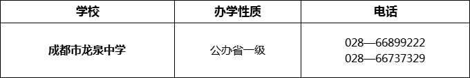 2024年成都市龍泉中學(xué)招辦電話是多少？