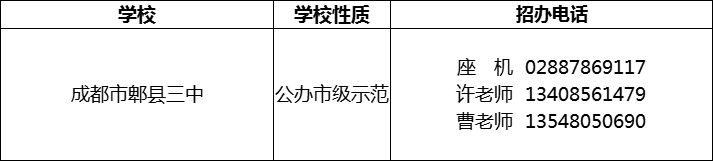 2024年成都市郫縣三中招辦電話是多少？