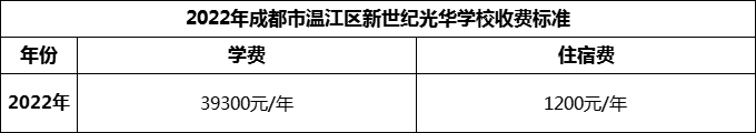 2024年成都市溫江區(qū)新世紀(jì)光華學(xué)校學(xué)費(fèi)多少錢？