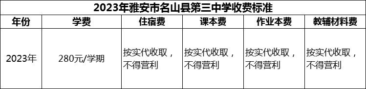 2024年雅安市名山縣第三中學學費多少錢？