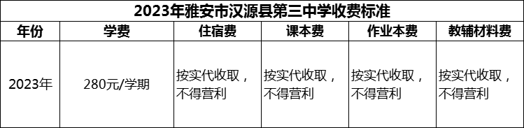 2024年雅安市漢源縣第三中學(xué)學(xué)費(fèi)多少錢？