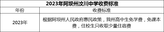 2024年阿壩州汶川中學(xué)學(xué)費多少錢？
