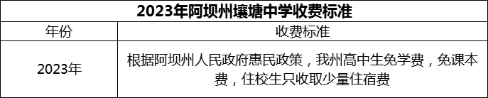 2024年阿壩州壤塘中學(xué)學(xué)費(fèi)多少錢？