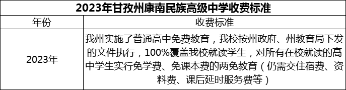 2024年甘孜州康南民族高級中學(xué)學(xué)費(fèi)多少錢？