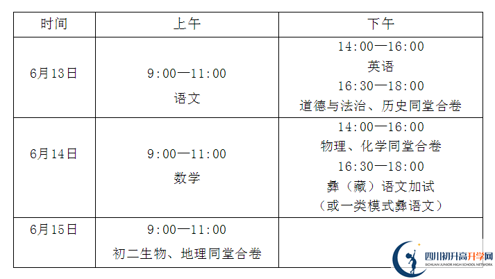 2024年涼山州中考政策公布了??！