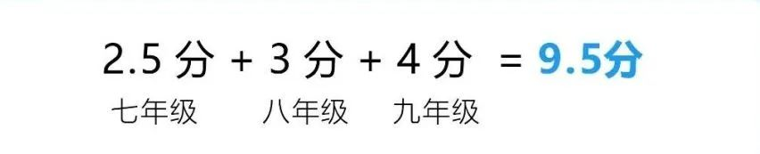 2024年成都市蒲江縣中考體育考試政策方案？