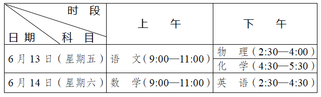 2025年成都市中考時(shí)間安排是怎樣的？