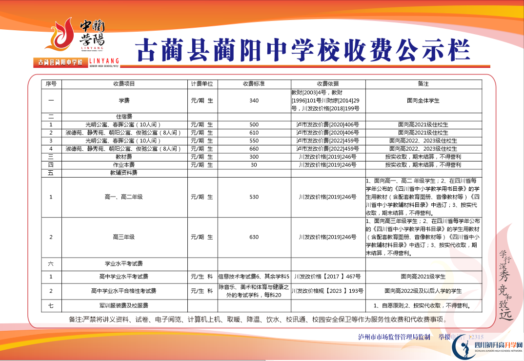 2025年瀘州市古藺縣藺陽(yáng)中學(xué)學(xué)費(fèi)|收費(fèi)標(biāo)準(zhǔn)是多少？
