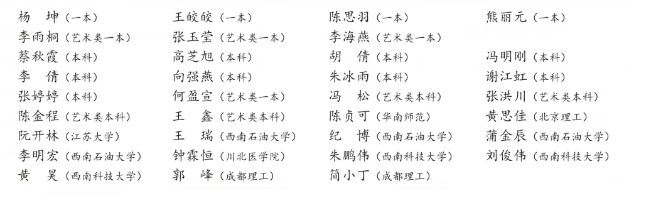 2025年成都市成都文武學校升學率|教學質(zhì)量怎么樣？