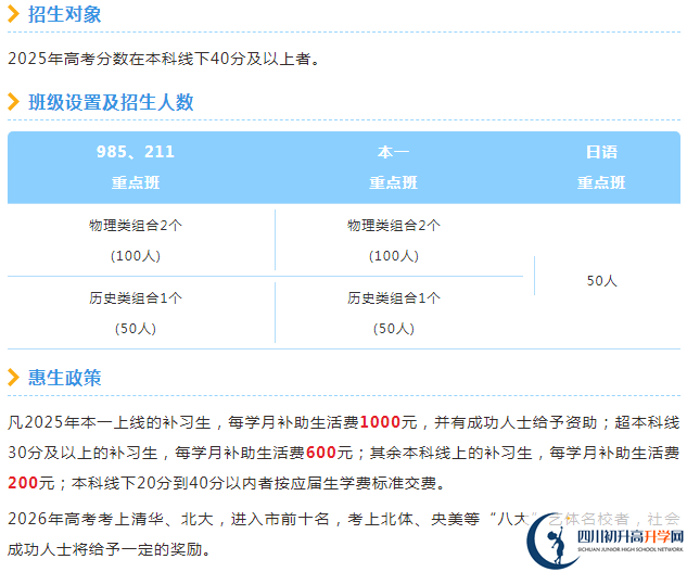 2025年眉山市仁壽一中北城區(qū)是否招收高三復(fù)讀生？