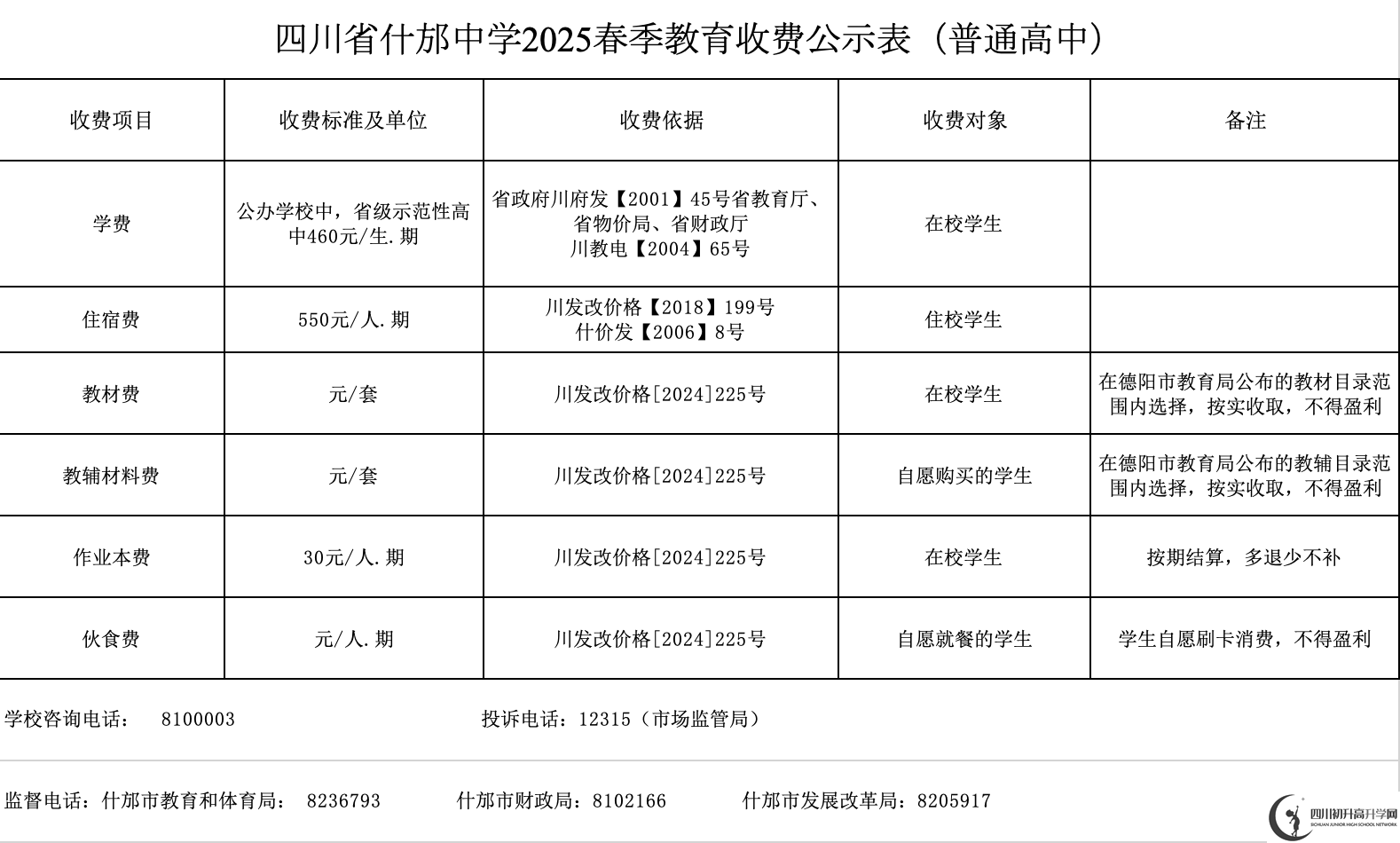 2026年德陽(yáng)市什邡中學(xué)學(xué)費(fèi)多少錢(qián)？