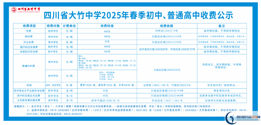 2026年達(dá)州市大竹中學(xué)學(xué)費(fèi)多少錢？