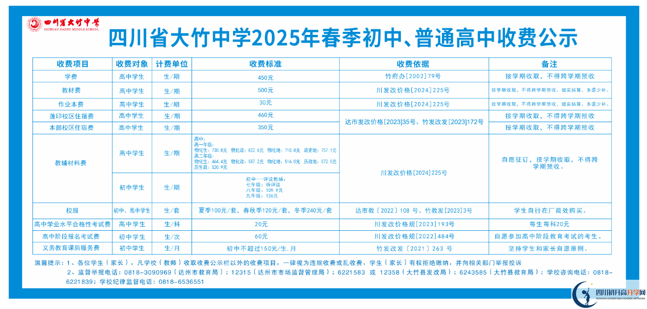 2026年達(dá)州市大竹縣第二中學(xué)學(xué)費多少錢？