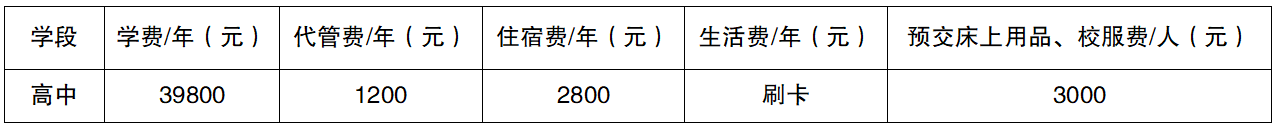 2026年成都市都江堰市領川萬匯實驗學校招生簡章是什么？