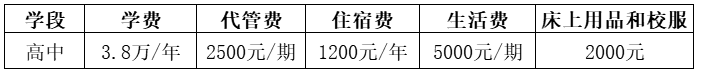 2026年自貢市自貢衡川實(shí)驗(yàn)學(xué)校招生簡章是什么？