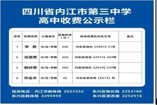 2026年內(nèi)江市內(nèi)江第三中學(xué)招生簡(jiǎn)章是什么？