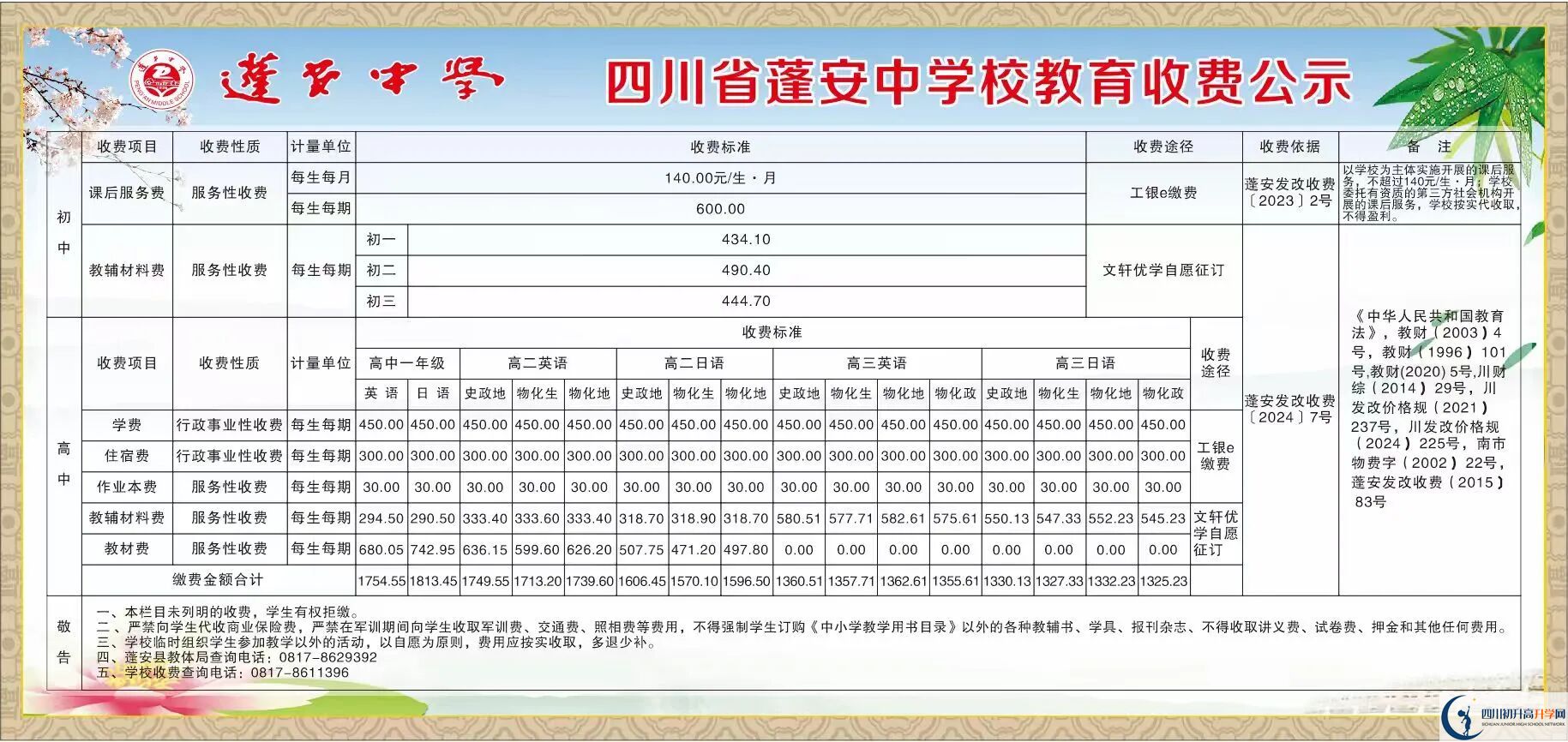2026年南充市蓬安中學(xué)招生簡章是什么？
