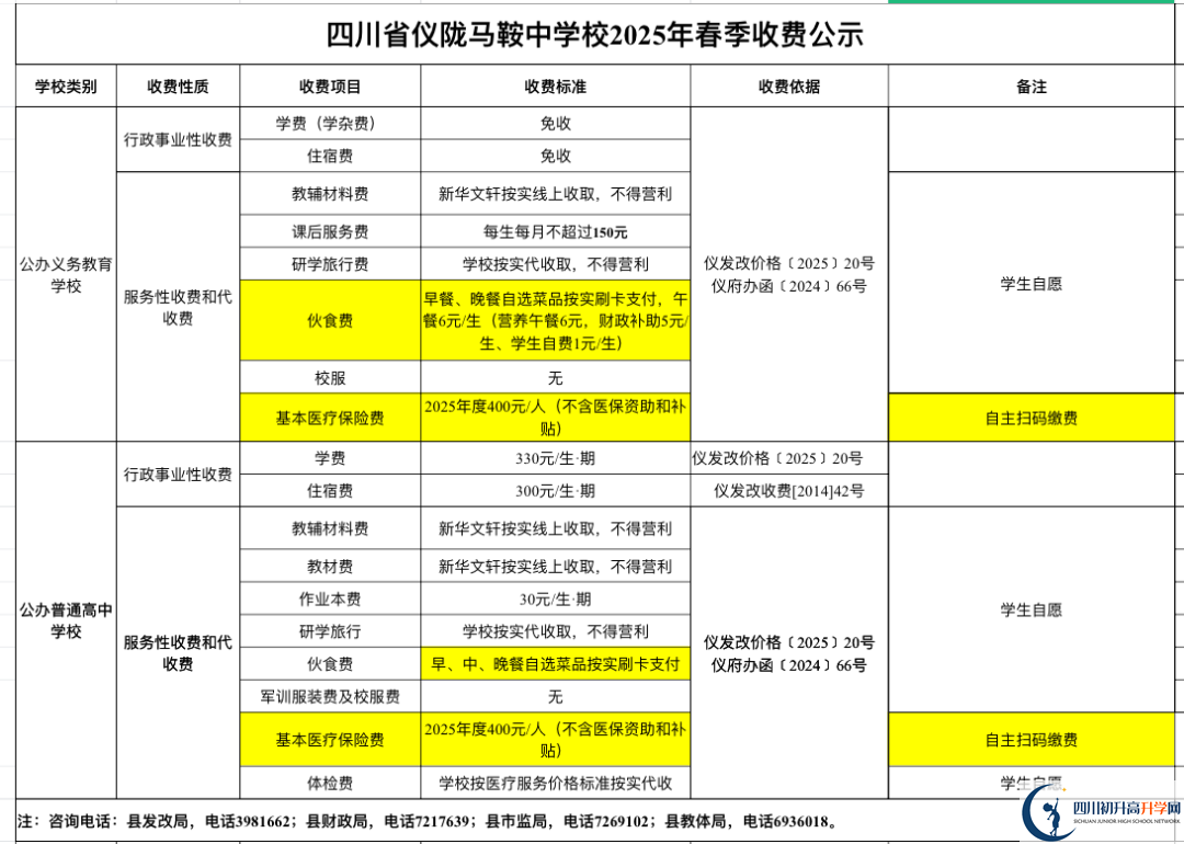 2026年南充市馬鞍中學招生簡章是什么？