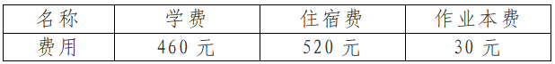 2026年雅安市天全中學招生簡章是什么？